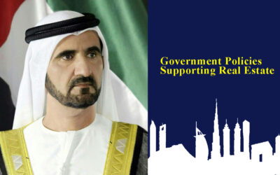 Dubai Real Estate: Comprehensive Market Analysis, Trends, and Top Builders